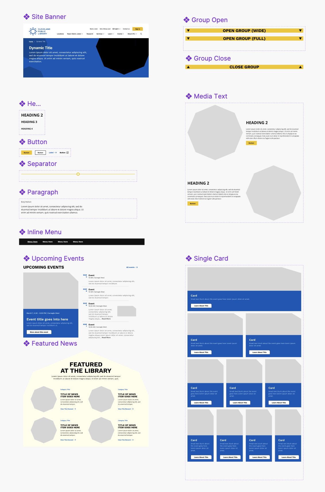 Figma canvas showing Gutenfig components for a site banner, group boundaries, headings, buttons, separators, media text, events, news, and cards.