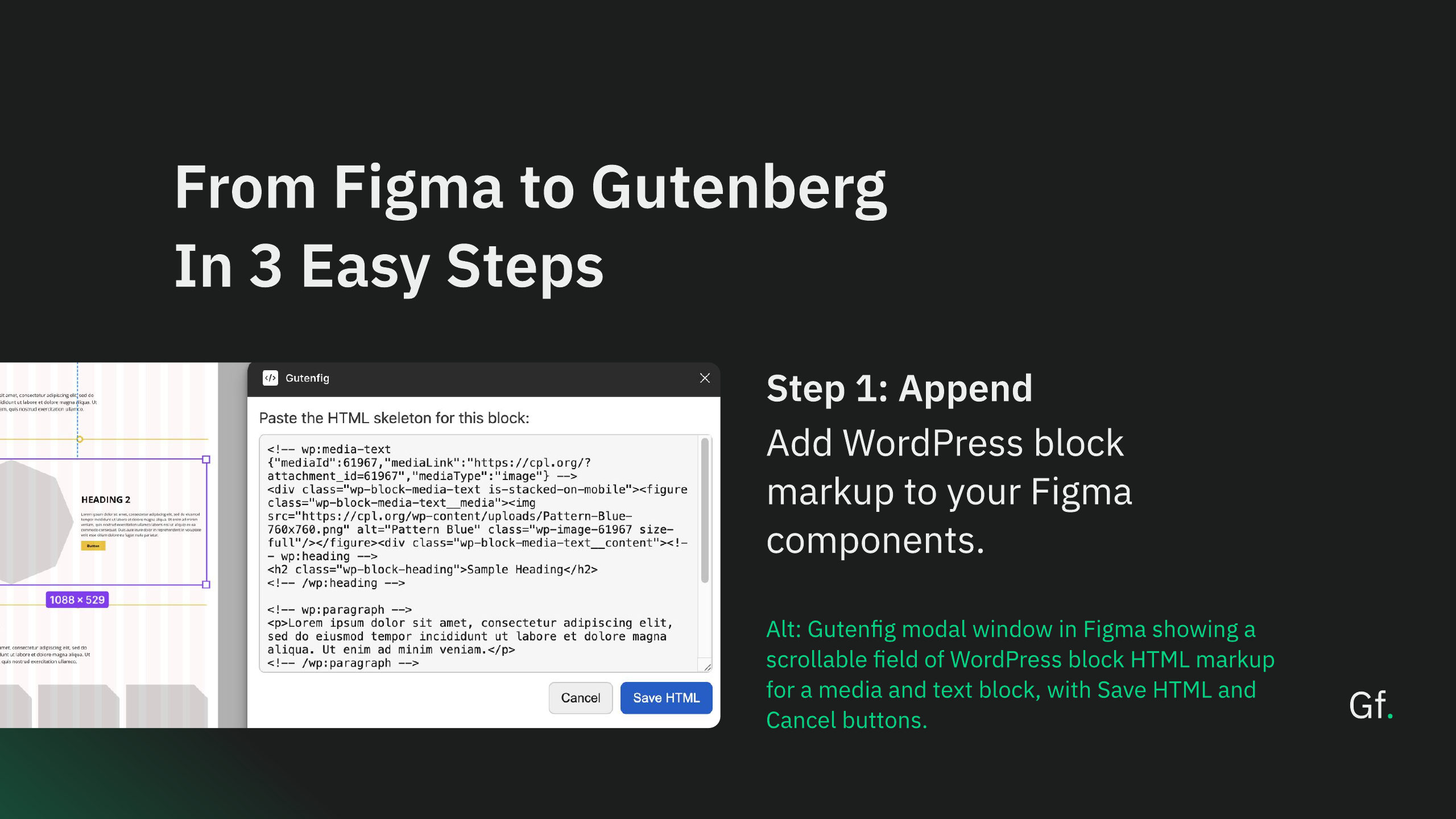 Presentation slide showing a Figma component beside the Gutenfig modal containing WordPress block markup, labeled Step 1: Append.