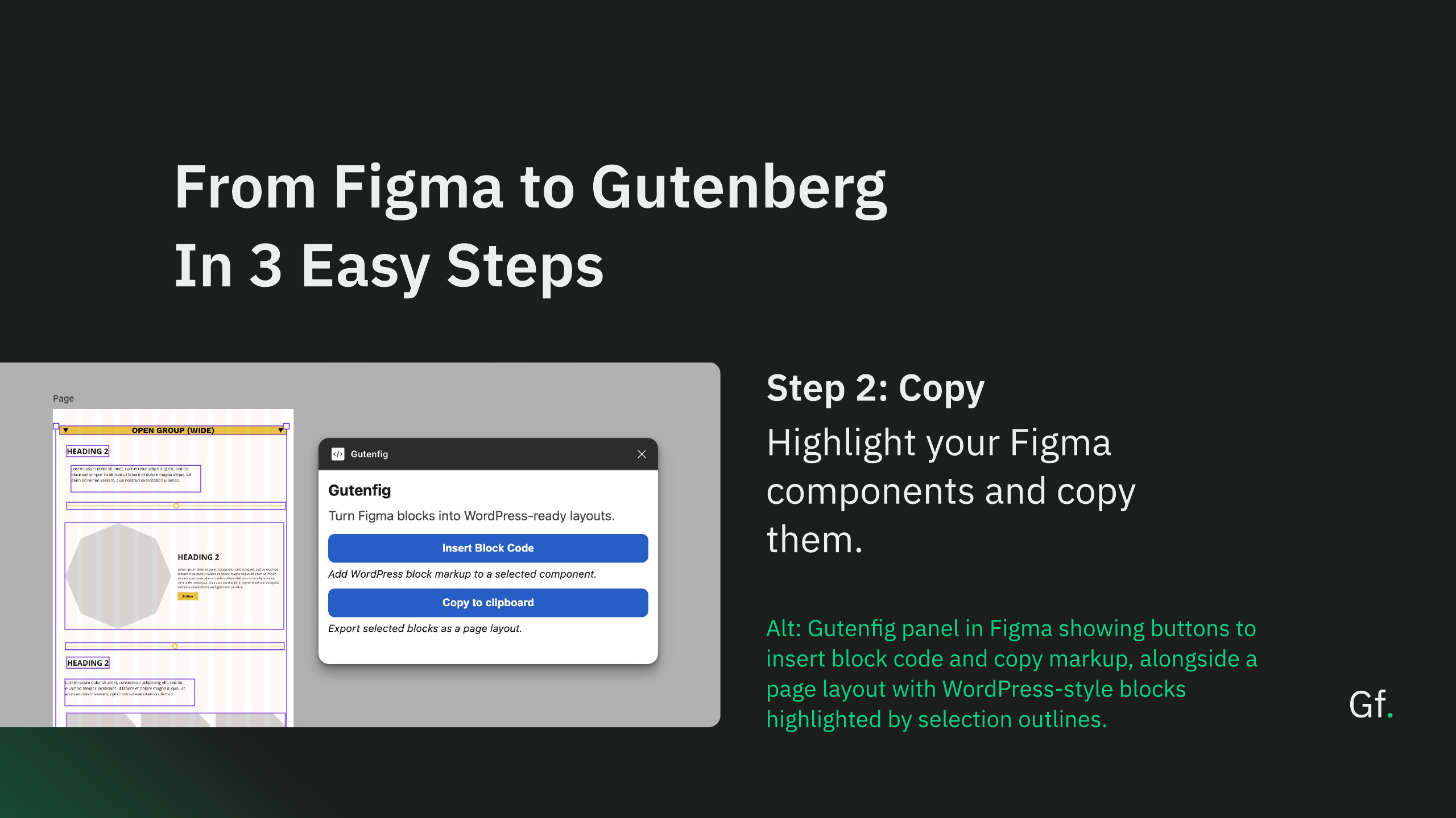 Presentation slide showing selected Figma components and the Gutenfig Copy to clipboard control, labeled Step 2: Copy.
